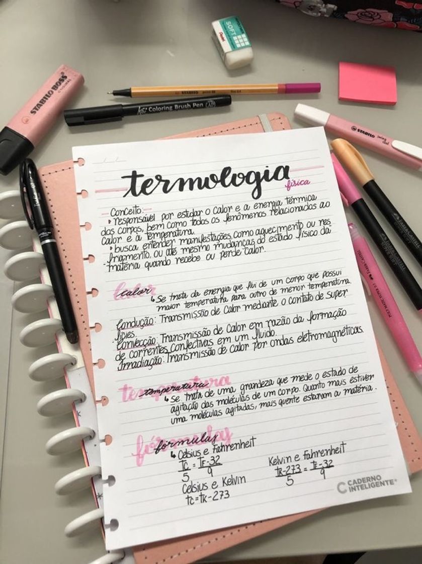 Moda termologia