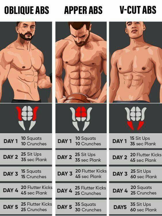 Fashion ABS workout