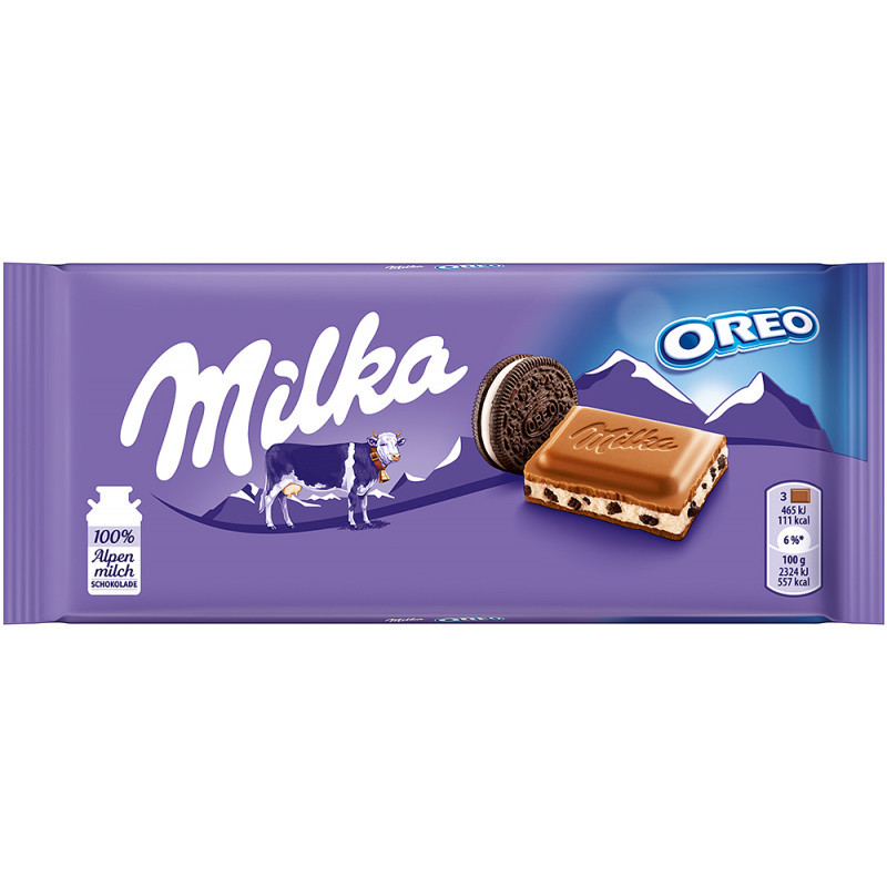 Moda Milka  Oreu