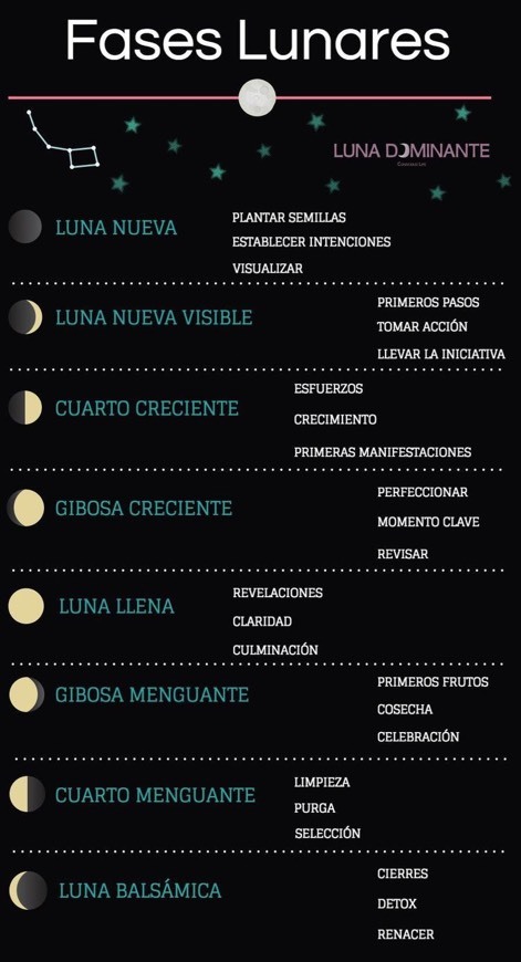 Moda lua 