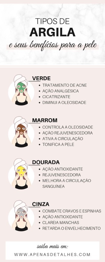 Funções das argilas