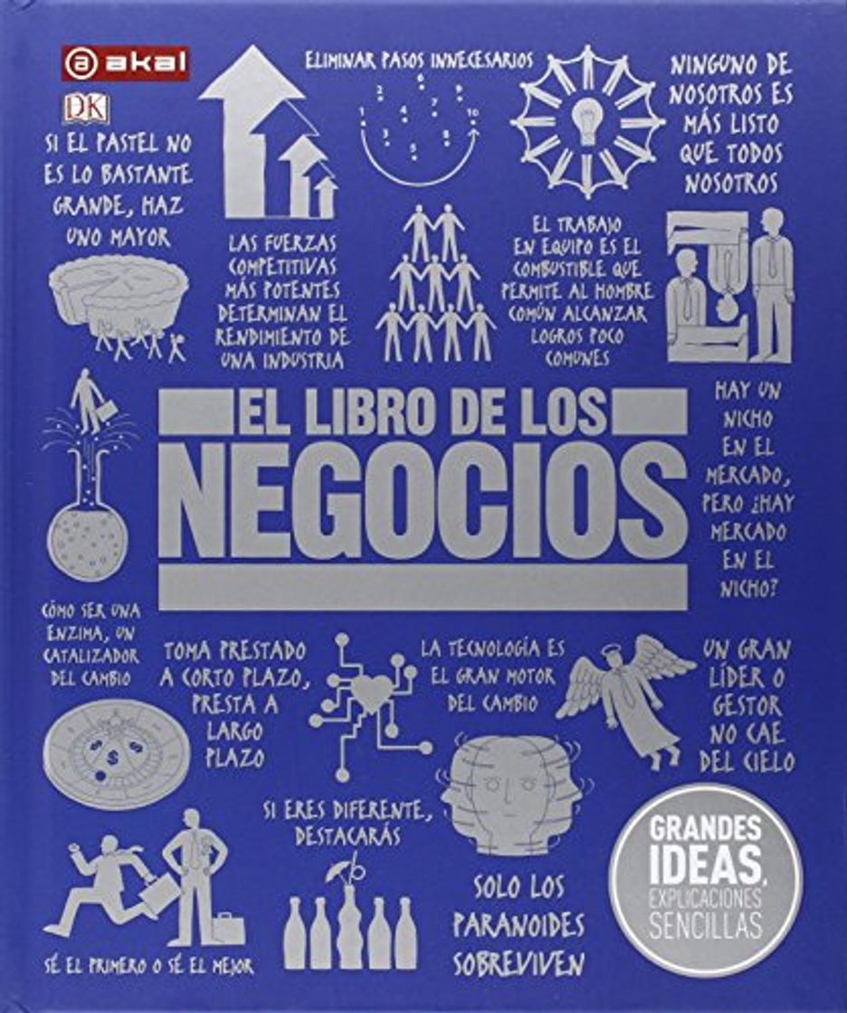 Book El libro de los negocios: 40