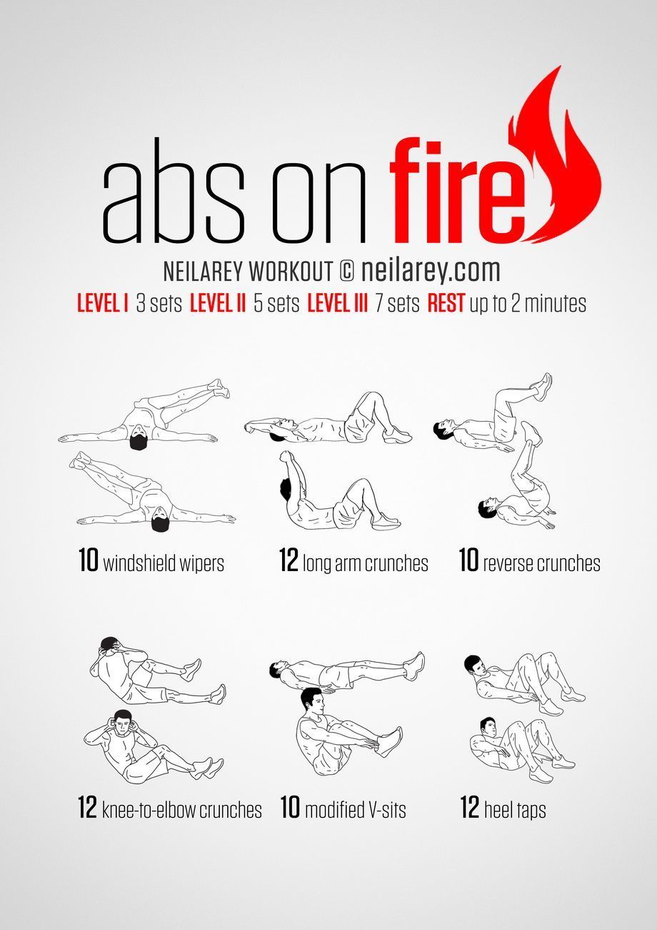 App Fat burn abs