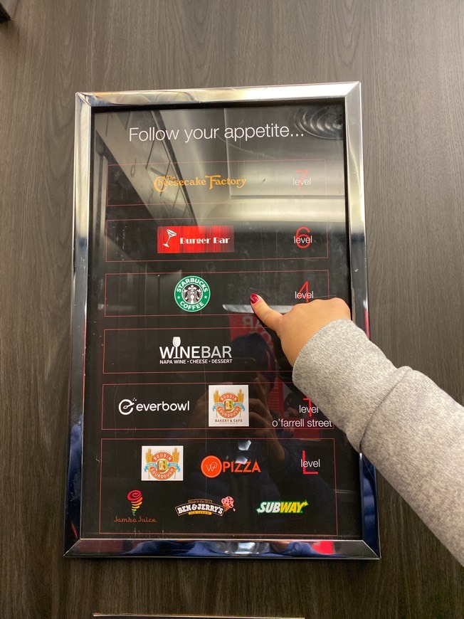 Restaurants Starbucks