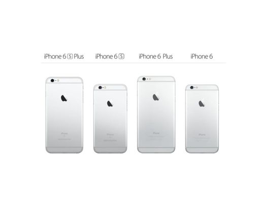 iPhone 6 e 6S Plus