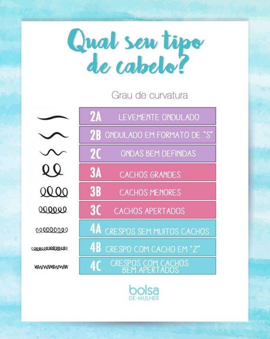 Social 🤔