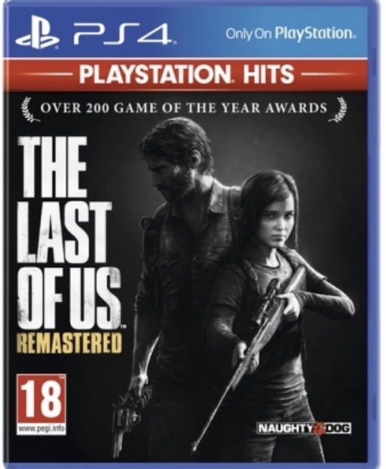 Moda THE LAST OF US 