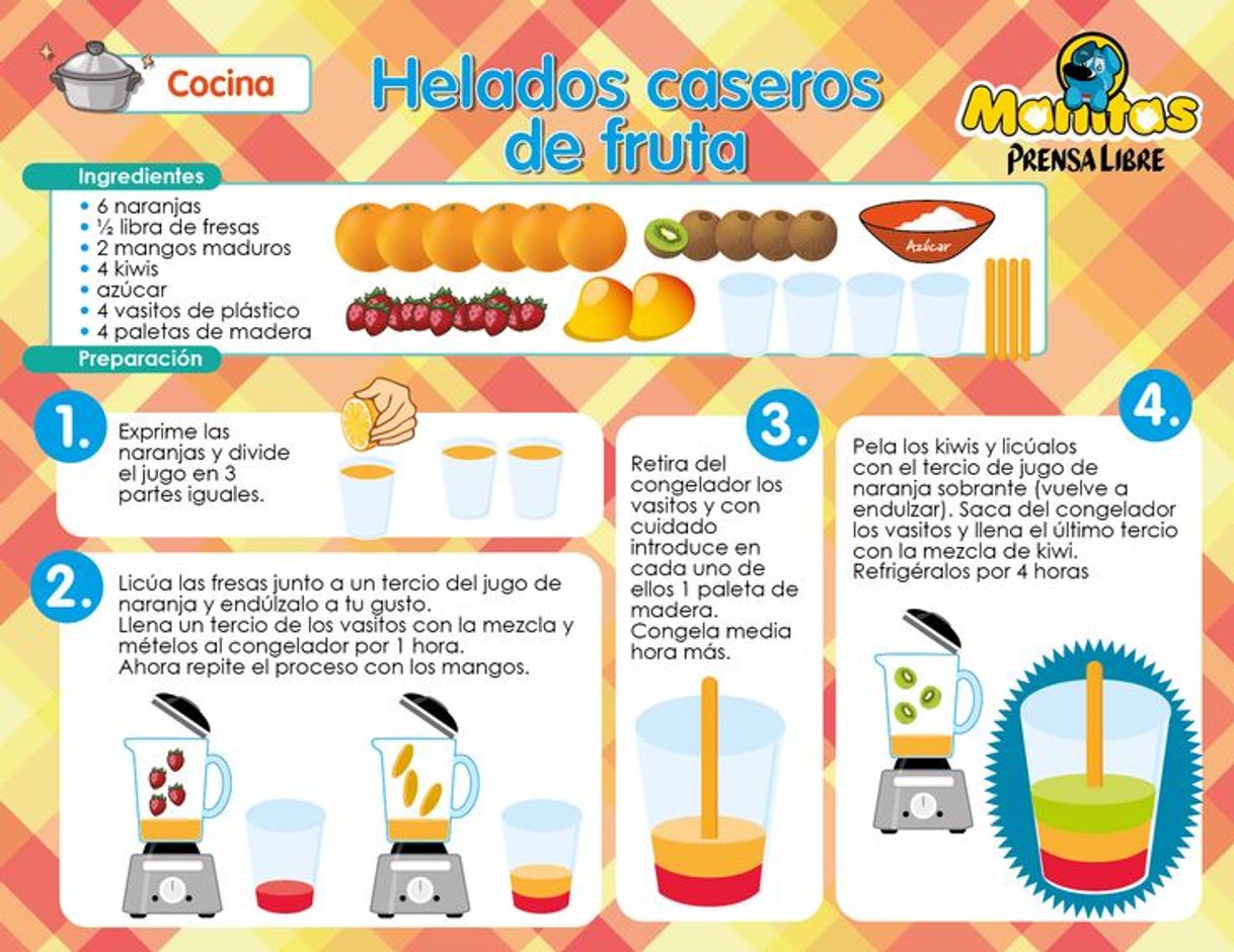 Moda Helados con frutas!