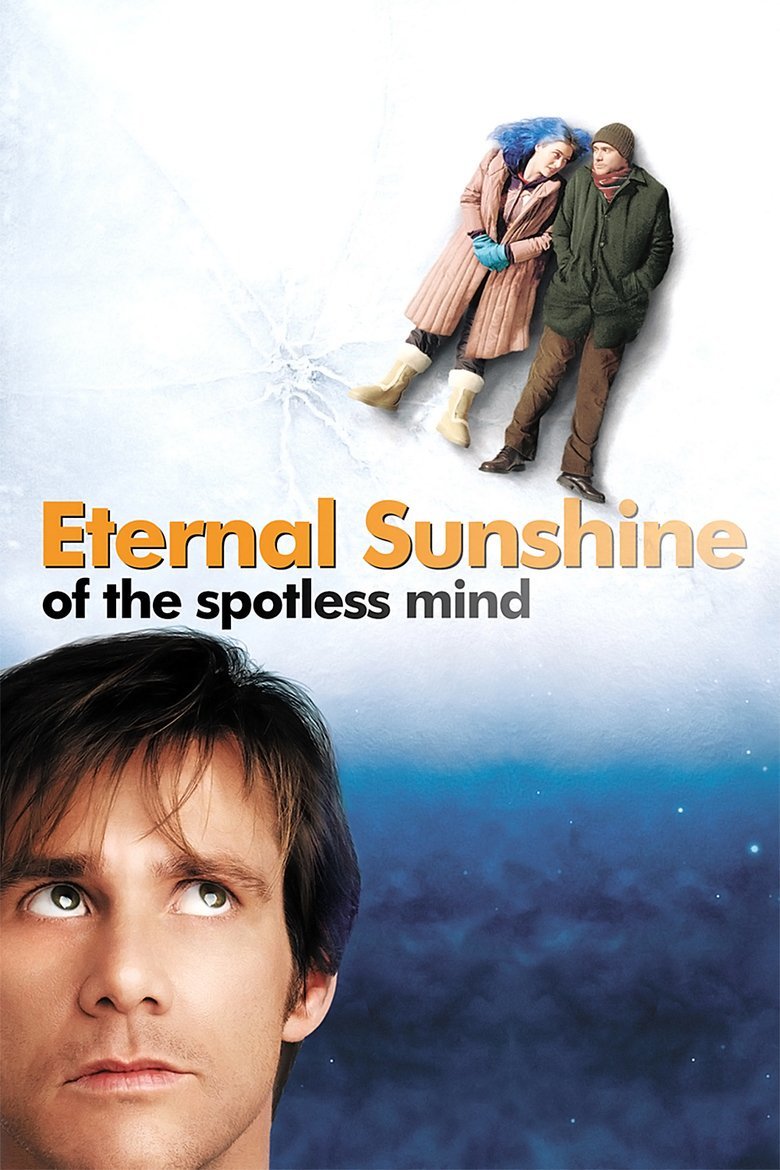 Película Eternal Sunshine of the Spotless Mind