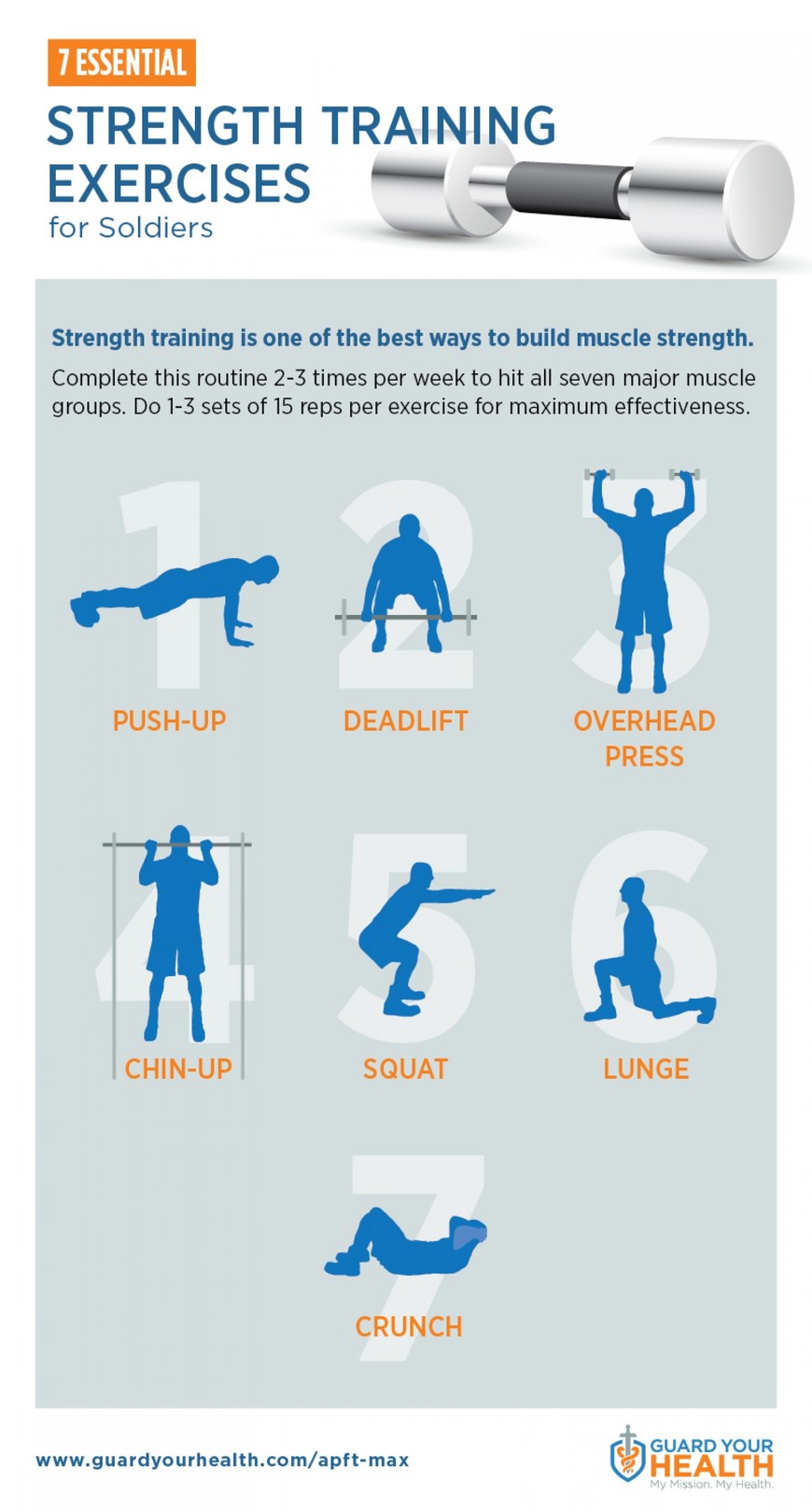Social Training exercises