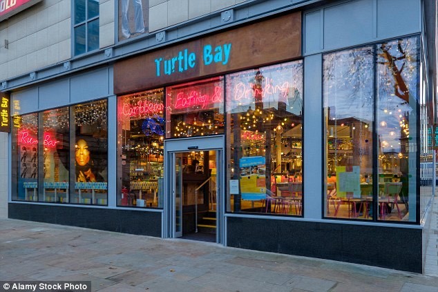 Restaurants Turtle Bay