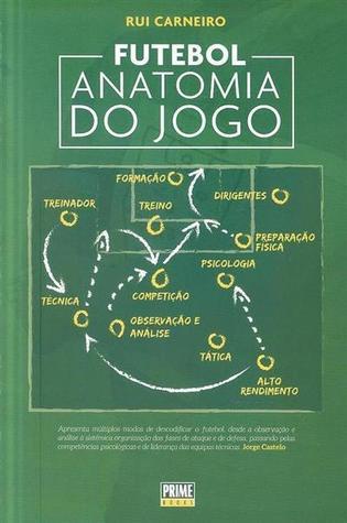 Libro Anatomia do Jogo