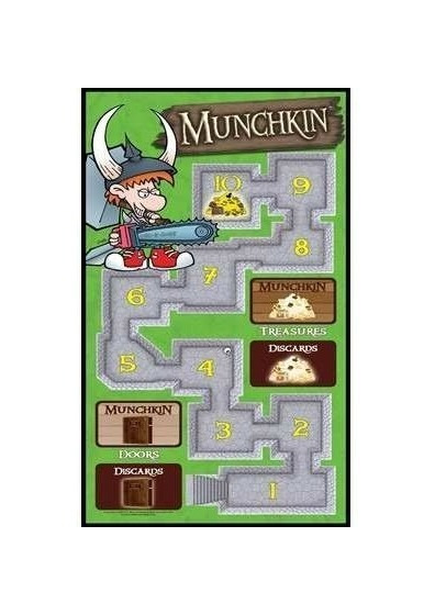 Products Munchkin