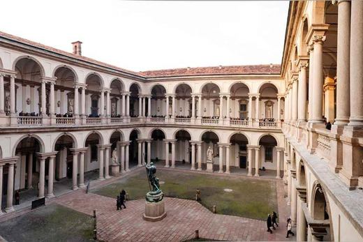 Pinacoteca di Brera