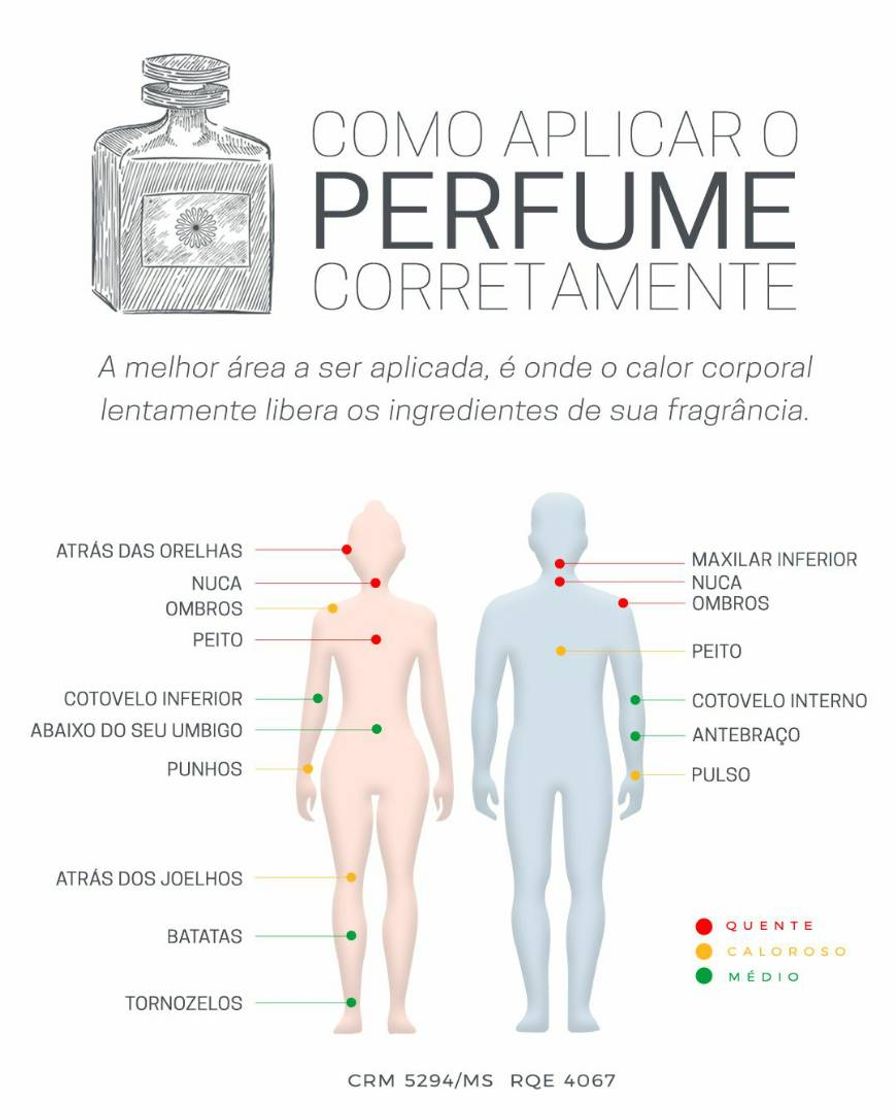 Moda Como passar perfume