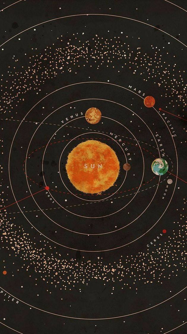 Moda Sistema Solar / Solar System