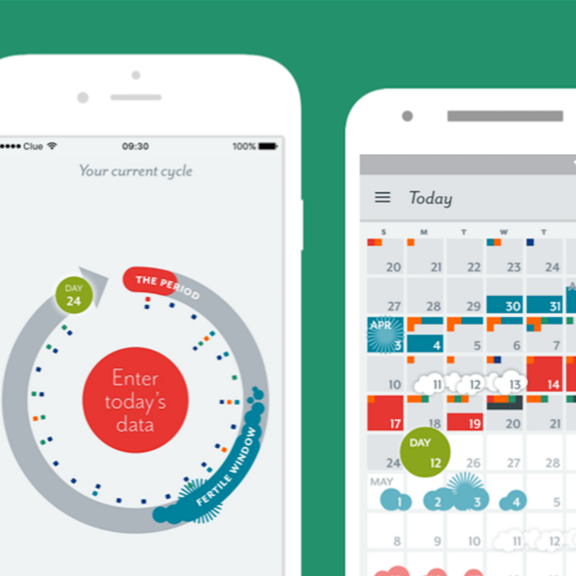 App Clue Period & Cycle Tracker