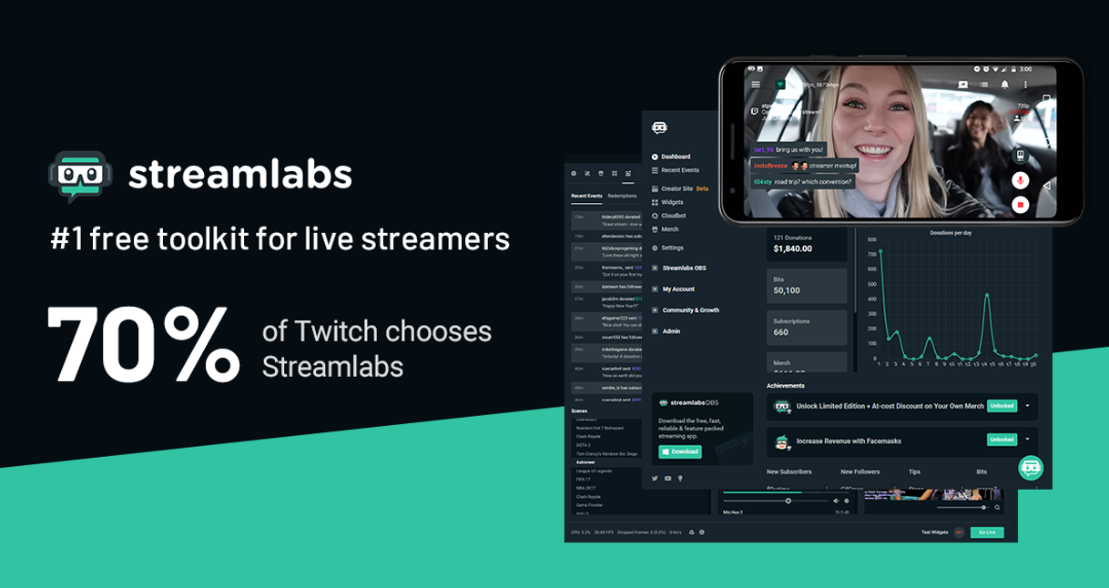 Moda Streamlabs