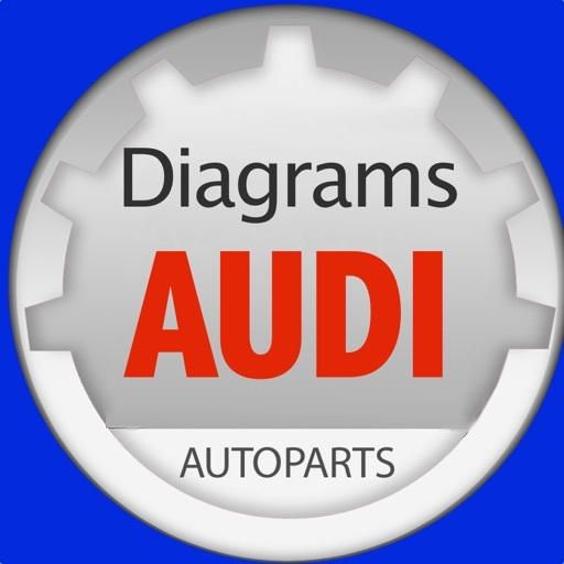 Piezas Audi y diagramas