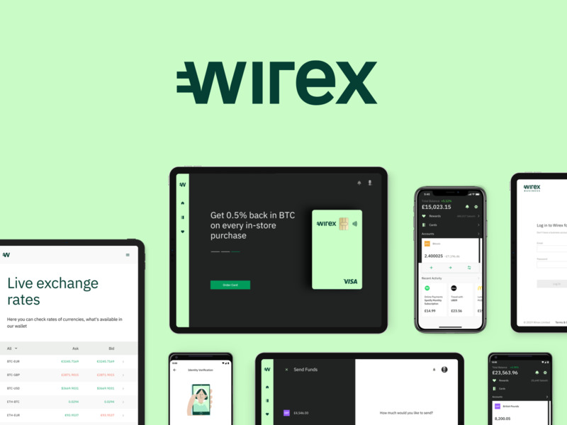 Fashion Wirex