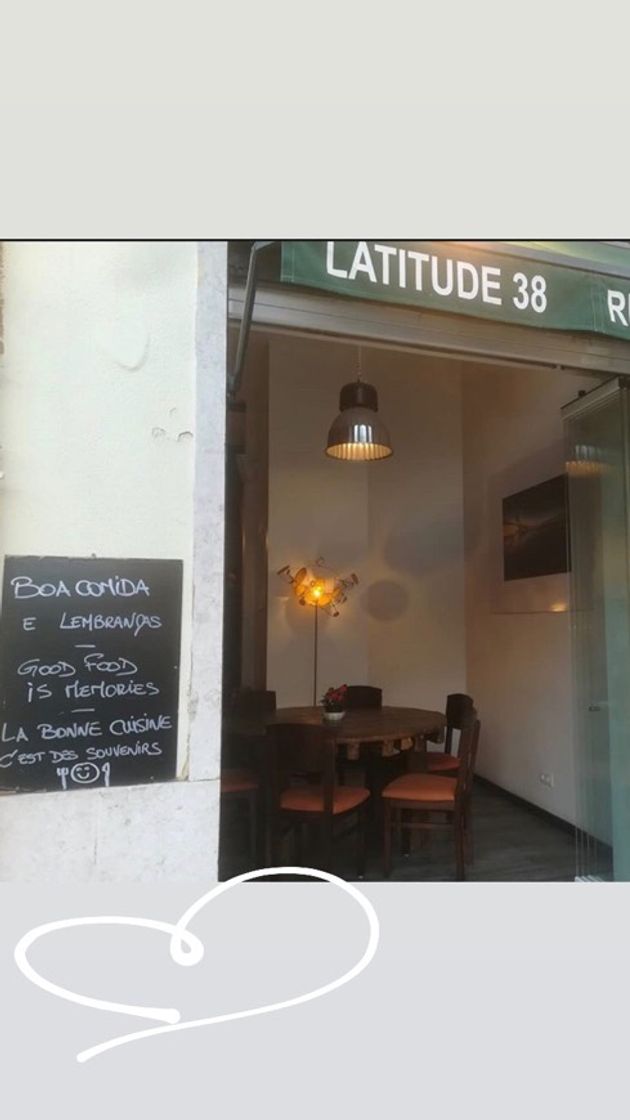 Restaurants Latitude 38