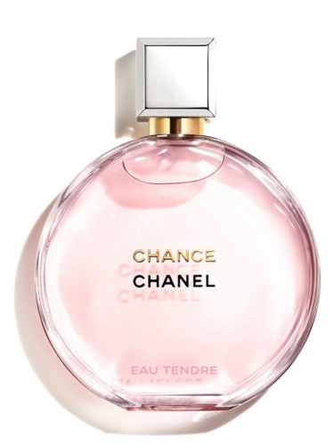 Fashion Perfume Chanel