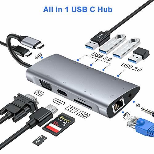 Product FLYLAND Hub USB C