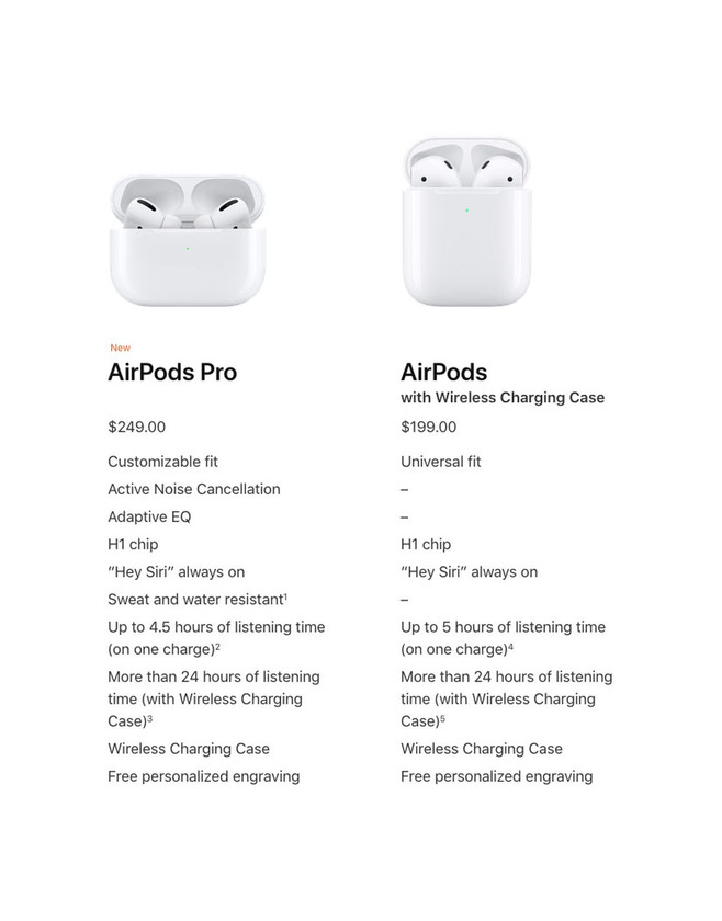 Product Airpods pro 