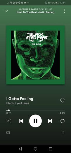 Black Eyed Peas - I Gotta Feeling 