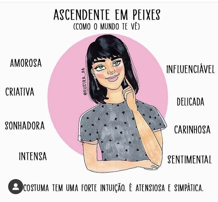 Horoscope