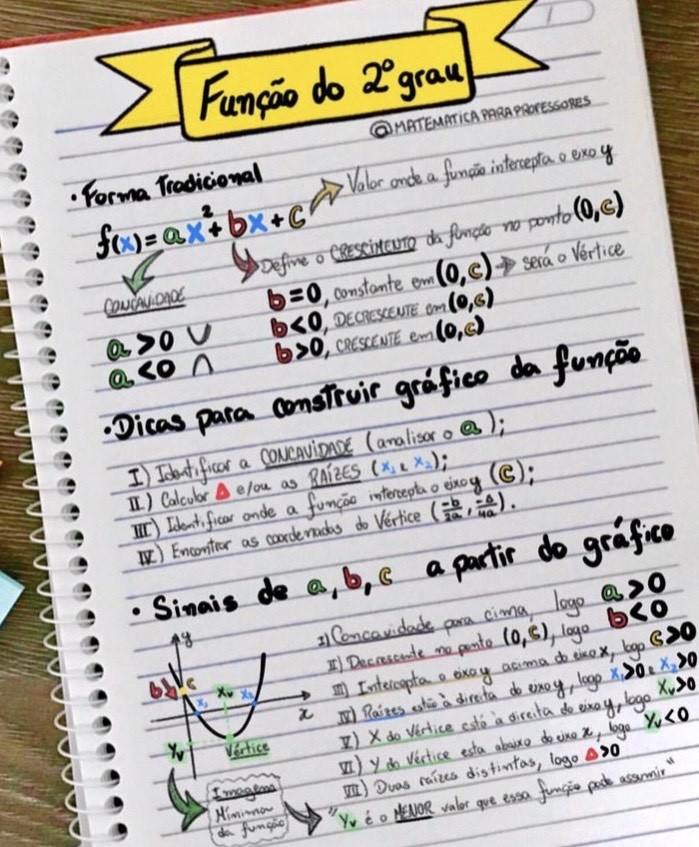 Matemáticas