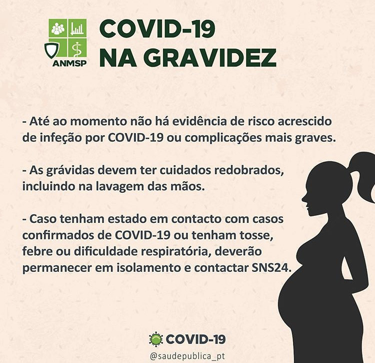 Moda Covi-19