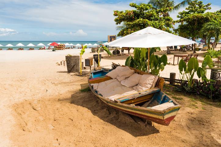 Place Jericoacoara