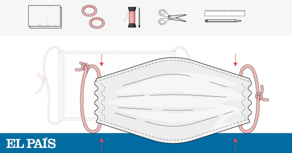 Moda Coronavírus: Como fazer sua máscara de proteção em casa | Ciência