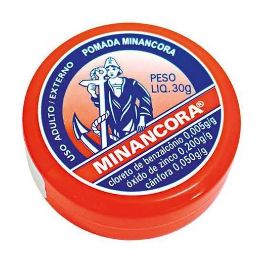 minancora