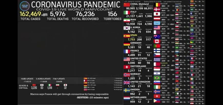 Moda [LIVE] Coronavirus Pandemic: Real Time Counter, World Map