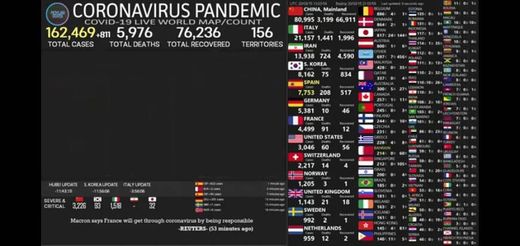 [LIVE] Coronavirus Pandemic: Real Time Counter, World Map