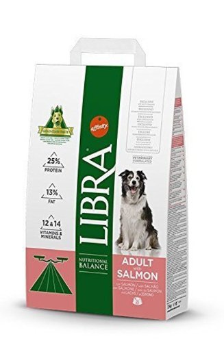 LIBRA - Pienso para Perros Adultos pequeños