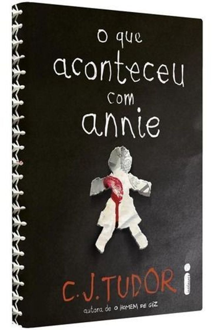 O que aconteceu com Annie