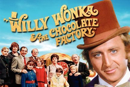 Movie Willy Wonka y la Fábrica de Chocolate