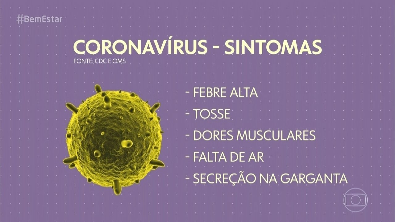 Social Coronavírus 