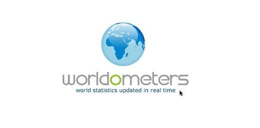 Worldometer - real time world statistics