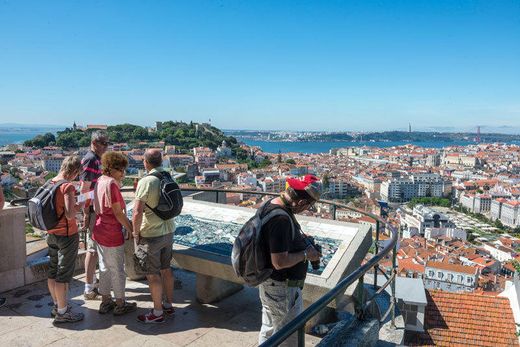 Miradouro da Nossa Senhora do Monte