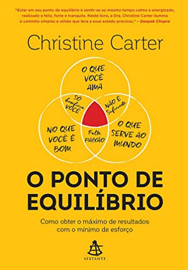 Book O Ponto de Equilíbrio. Como Obter o Máximo de Resultados com o