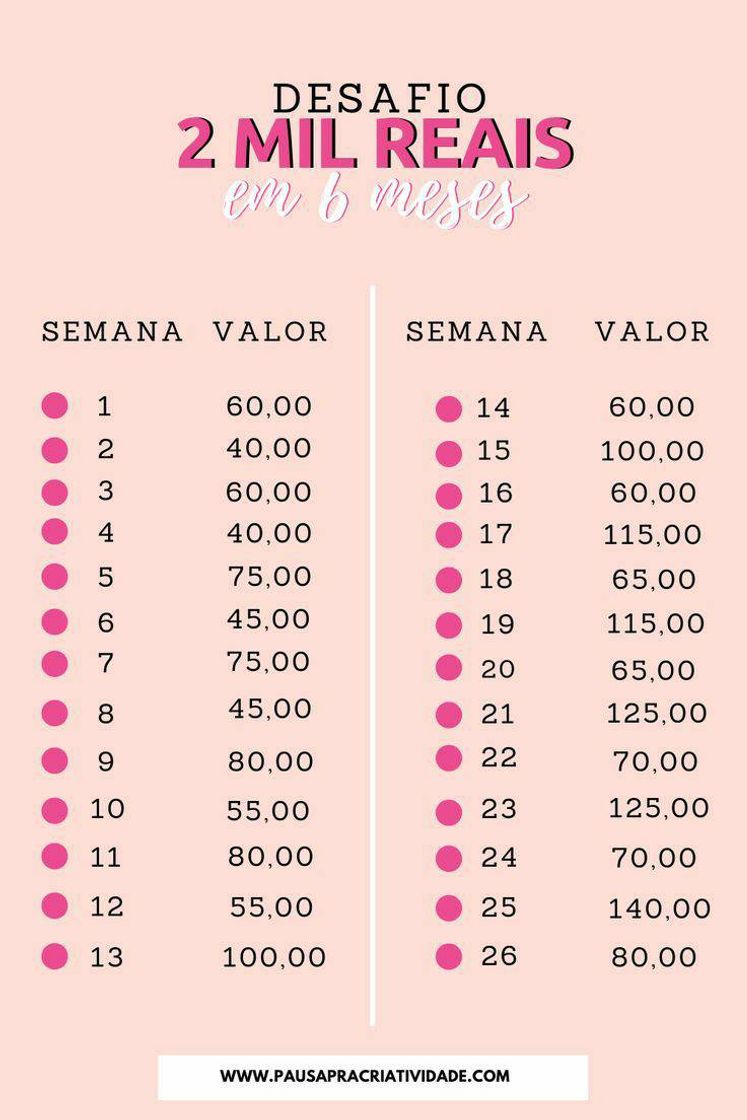 Social 2.000R$ em 6 meses