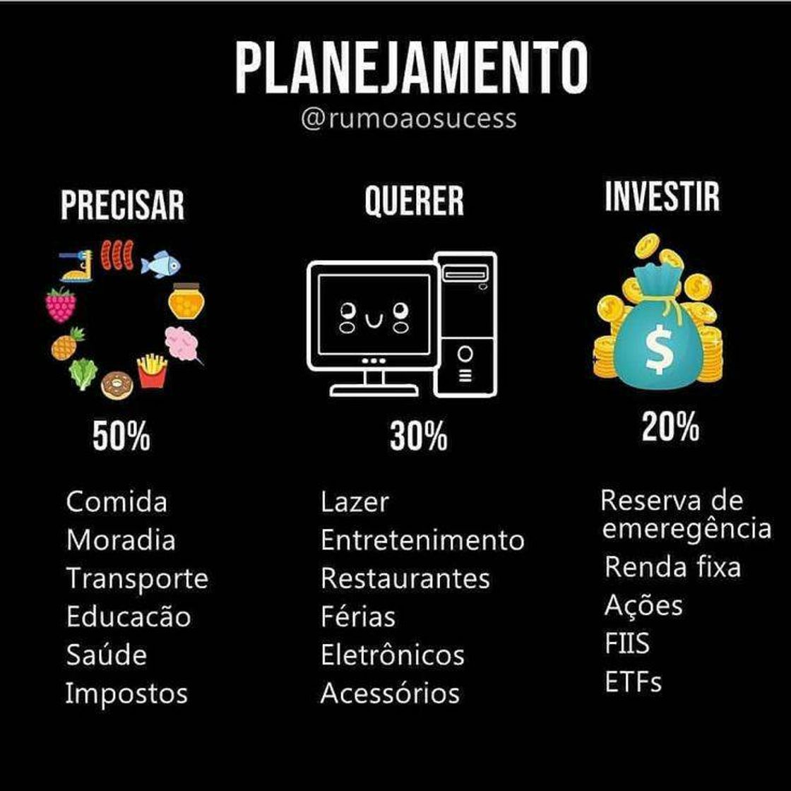 Social Finanças