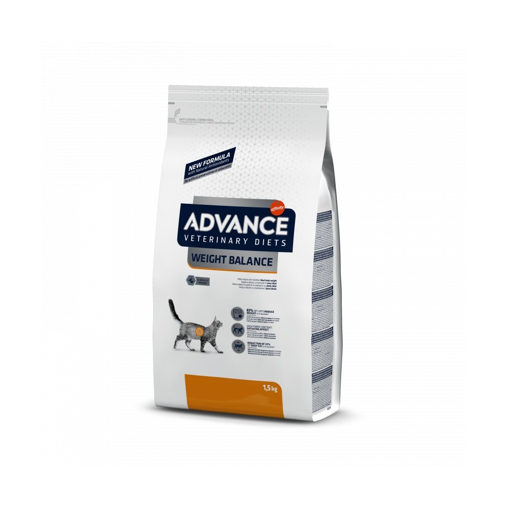 Moda Advance weight balance