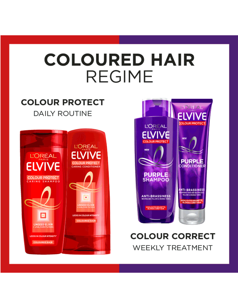 L'Oreal Paris Elvive Colour Protect Anti-Brassiness Purple Shampoo ...