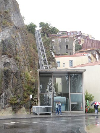 Funicular dos Guindais