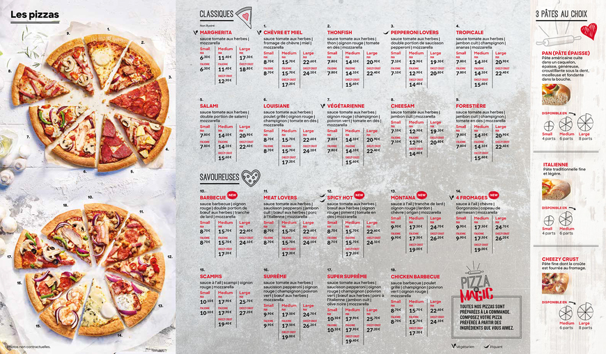 Restaurantes Pizza Hut Rodange